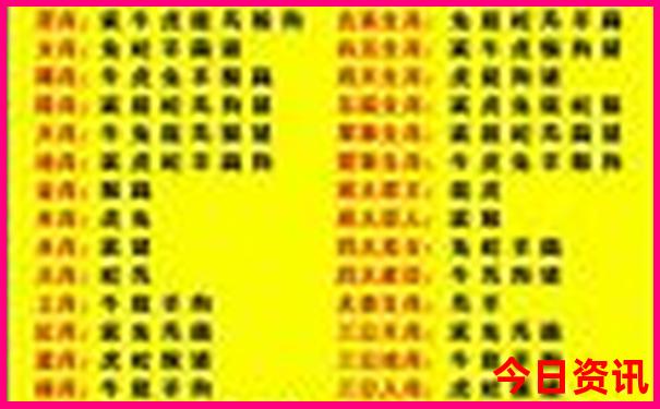 重庆景点门票价格一览表